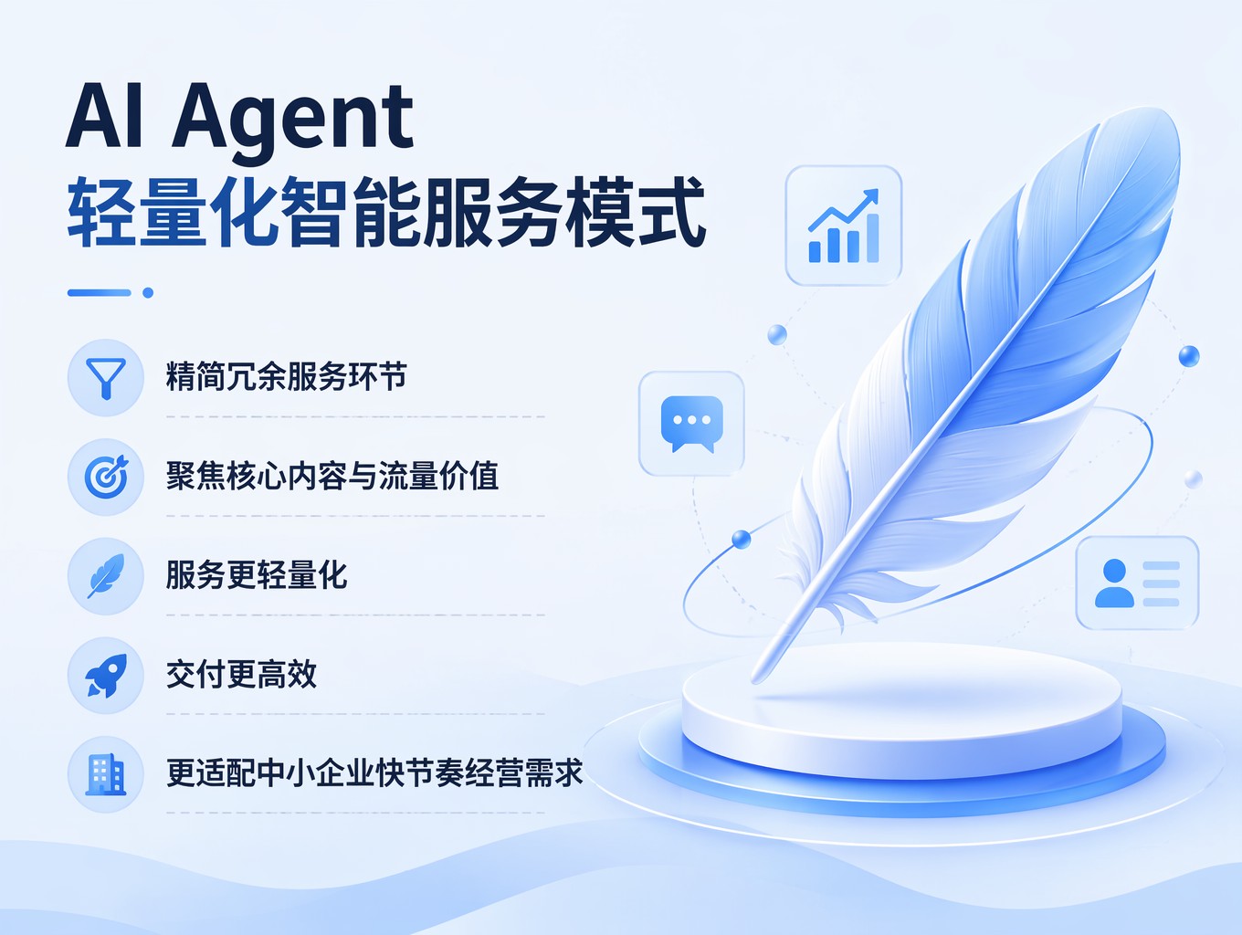 AI 搜索精准触达_精准搜索引擎_精确搜索