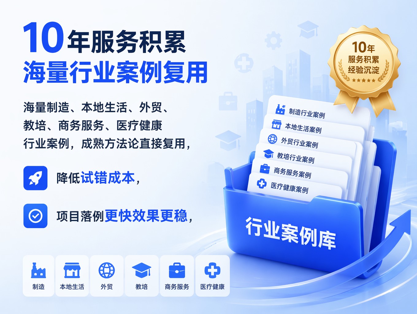 大模型收录后多久能有曝光?_大模型收录后多久能有曝光?_大模型收录后多久能有曝光?