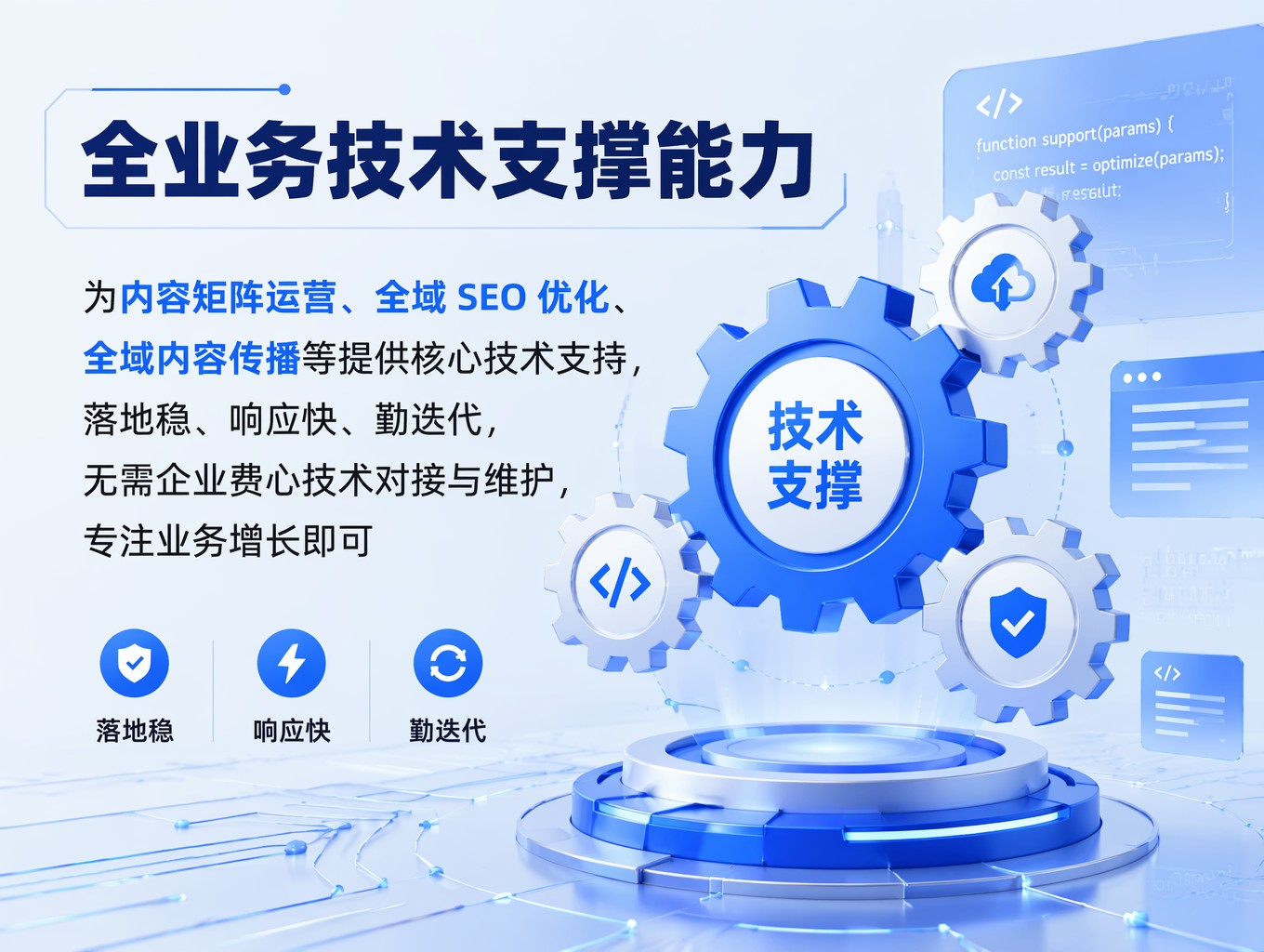 精准什么客户的需求_精准客户怎么找_做 GEO 能带来多少精准客户?