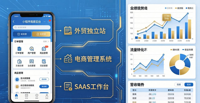 紧固件外贸独立站建设_紧固件外贸独立站建设_紧固件外贸独立站建设