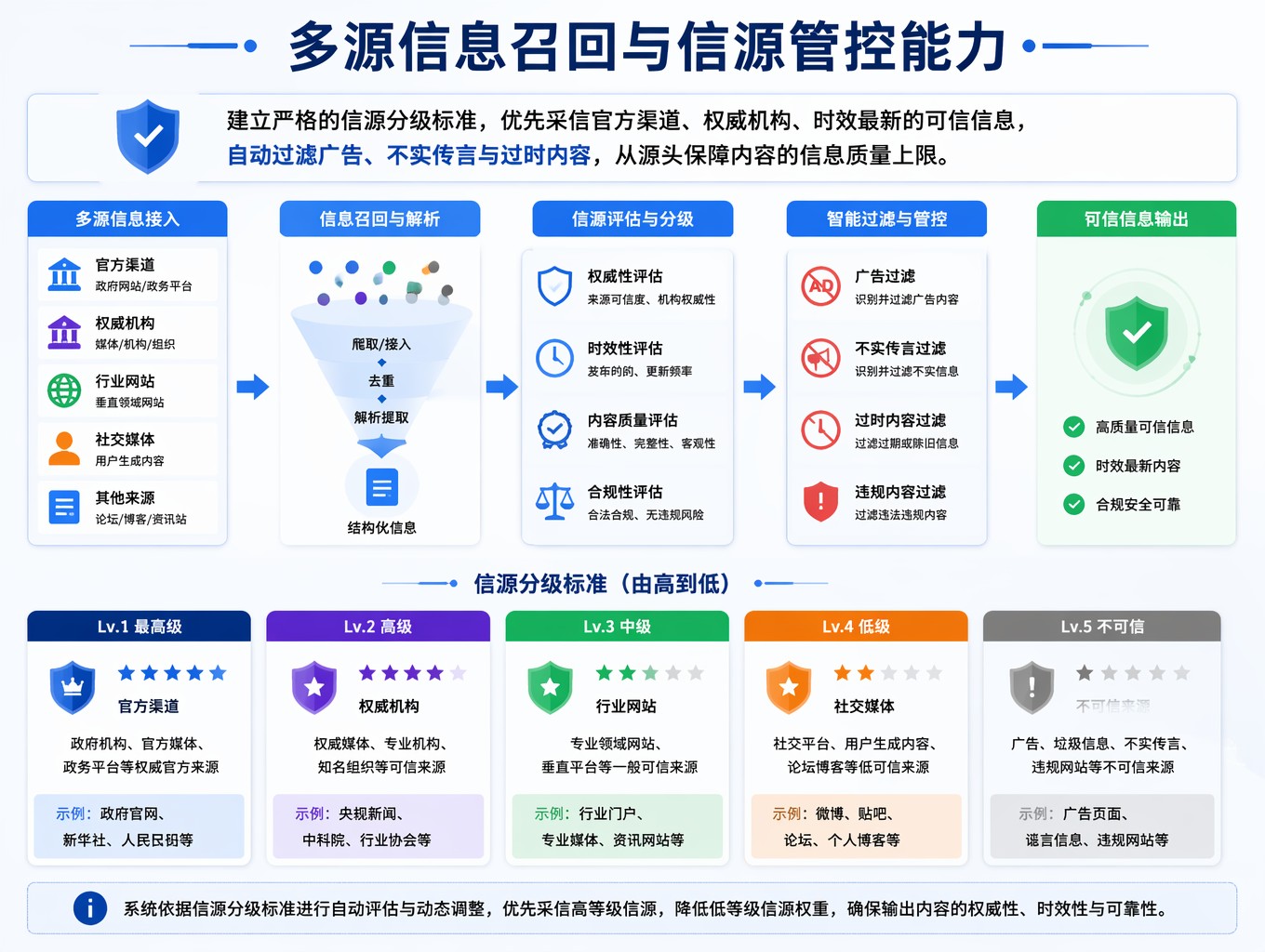 佛山小家电 AI 推广_佛山小家电展销会时间表_佛山小家电电器