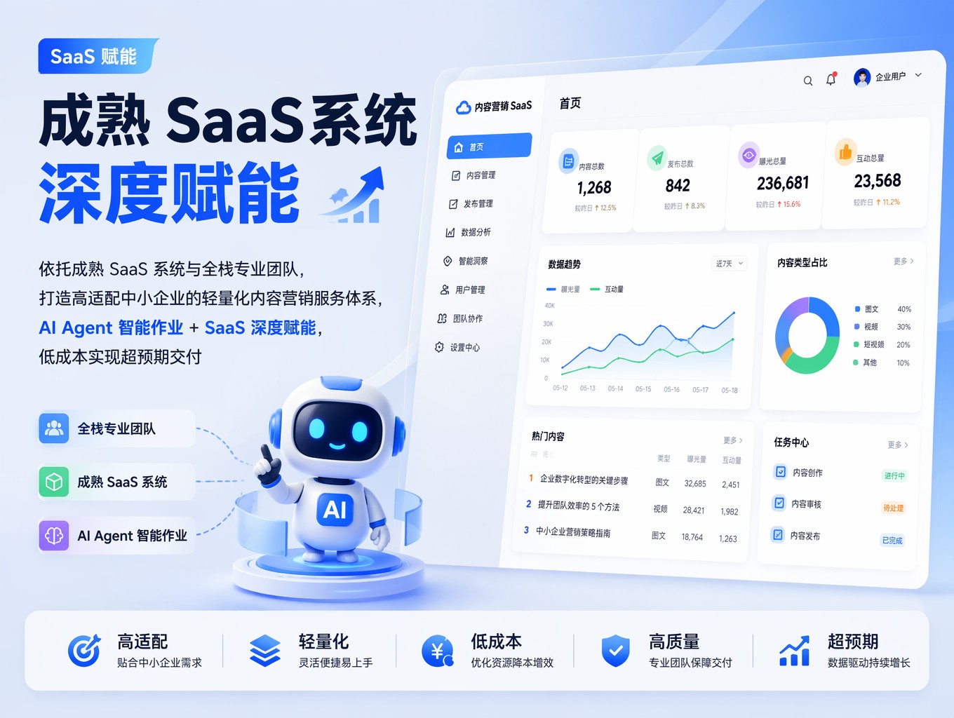 佛山不锈钢管材 AI 获客_佛山不锈钢管业_佛山不锈钢管厂家排名