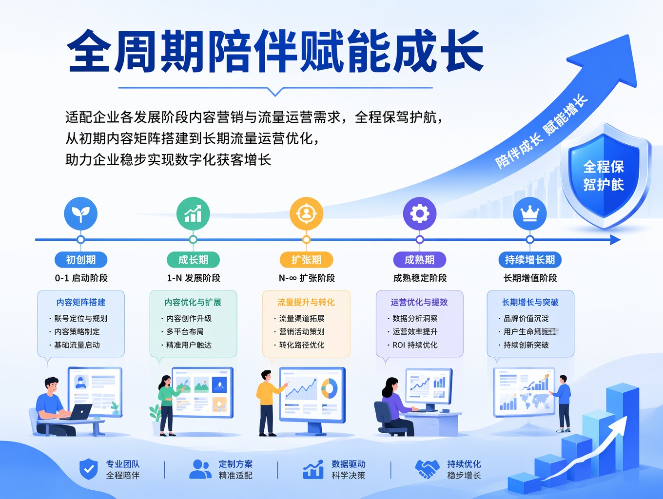 顺德网站推广_佛山顺德做 AI 推广的公司哪家靠谱？_佛山推广平台