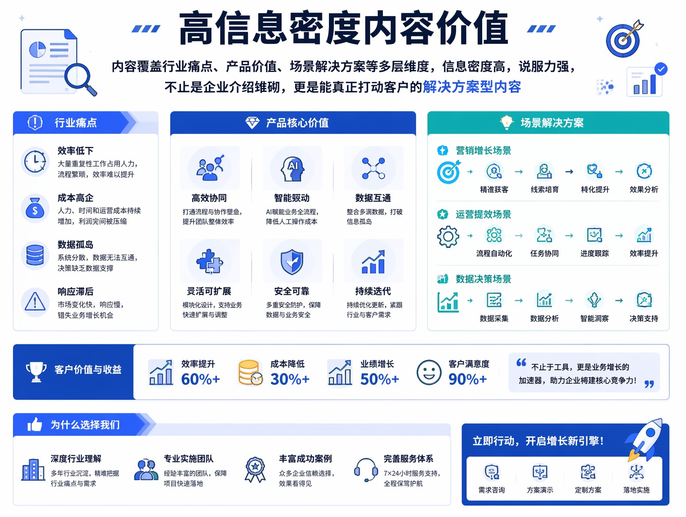 佛山推广平台_佛山顺德做 AI 推广的公司哪家靠谱？_顺德网站推广