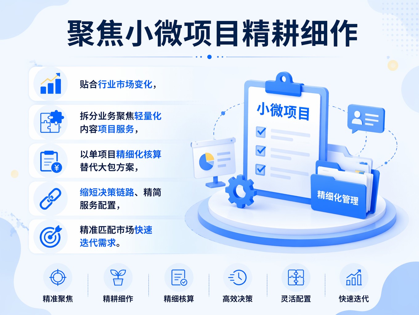 GEO 优化怎么做_优化做市标的结构_优化做法是什么意思