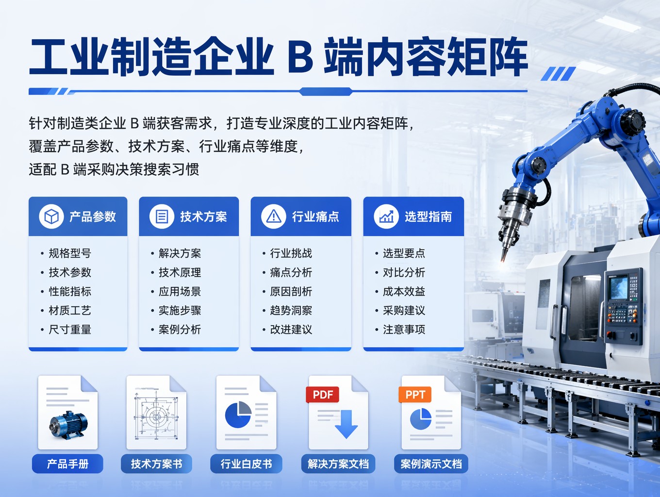 GEO 优化是按词收费还是按年收费？_搜索优化费用_关键词优化费用