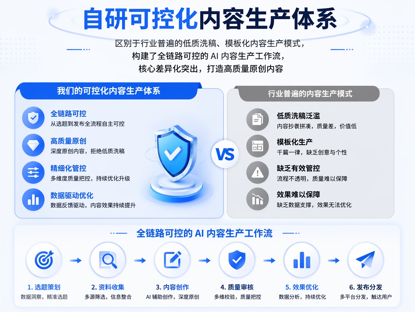 植入广告案例_AI 回答植入广告_植入广告怎么突出产品的优势