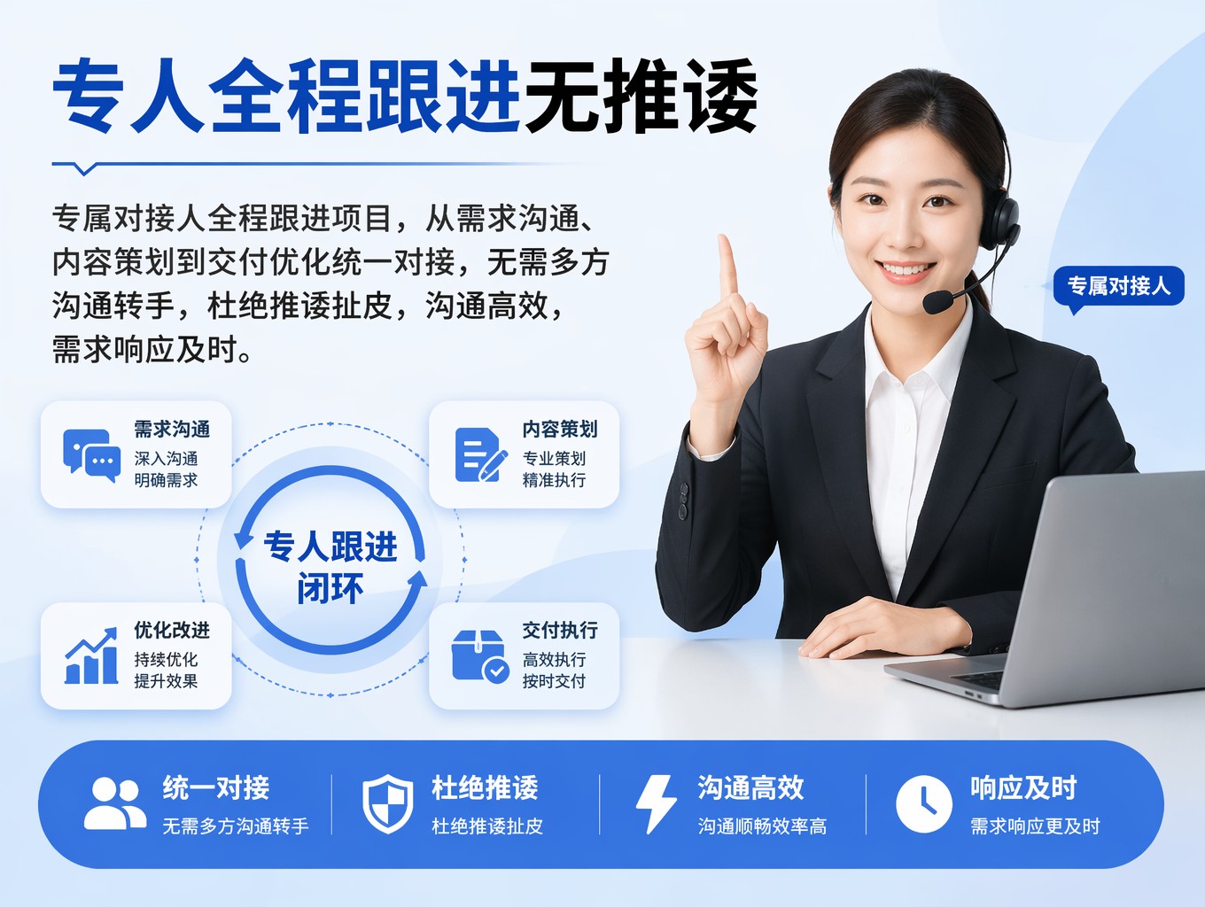AI 问答推广费用_AI 问答推广费用_AI 问答推广费用