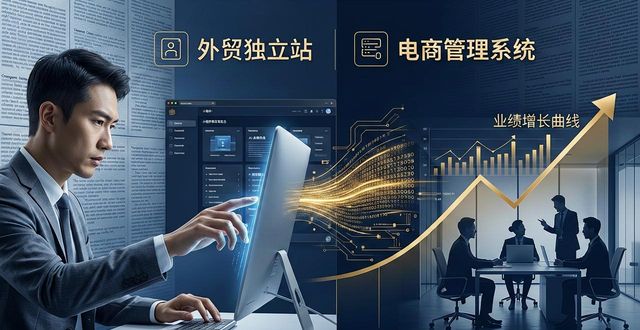 智能网站建设_智能网站建设平台_AI智能网站建设