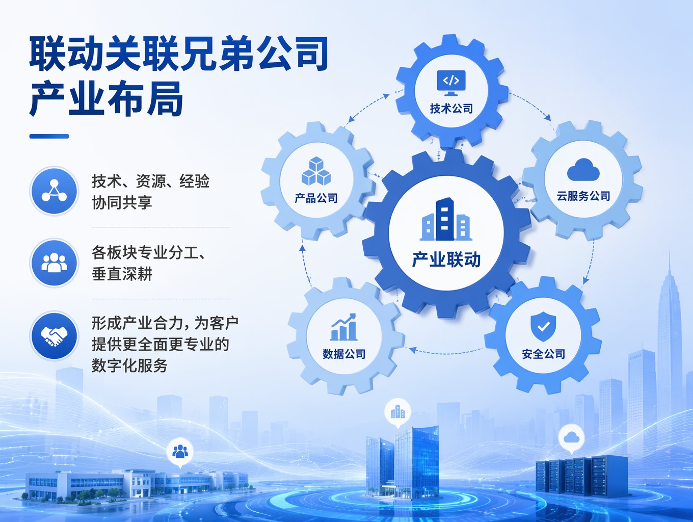 外贸公司推广方案_佛山外贸工厂 AI 推广_佛山企业推广