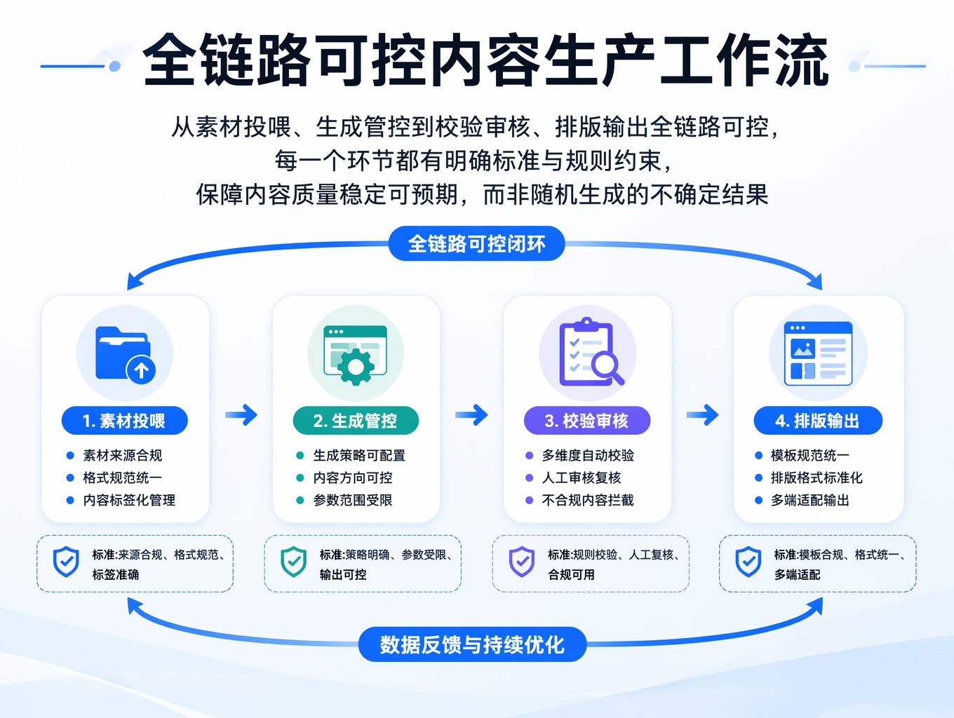 佛山花洒 AI 搜索优化_佛山花洒厂家_佛山批发花洒市场在哪里