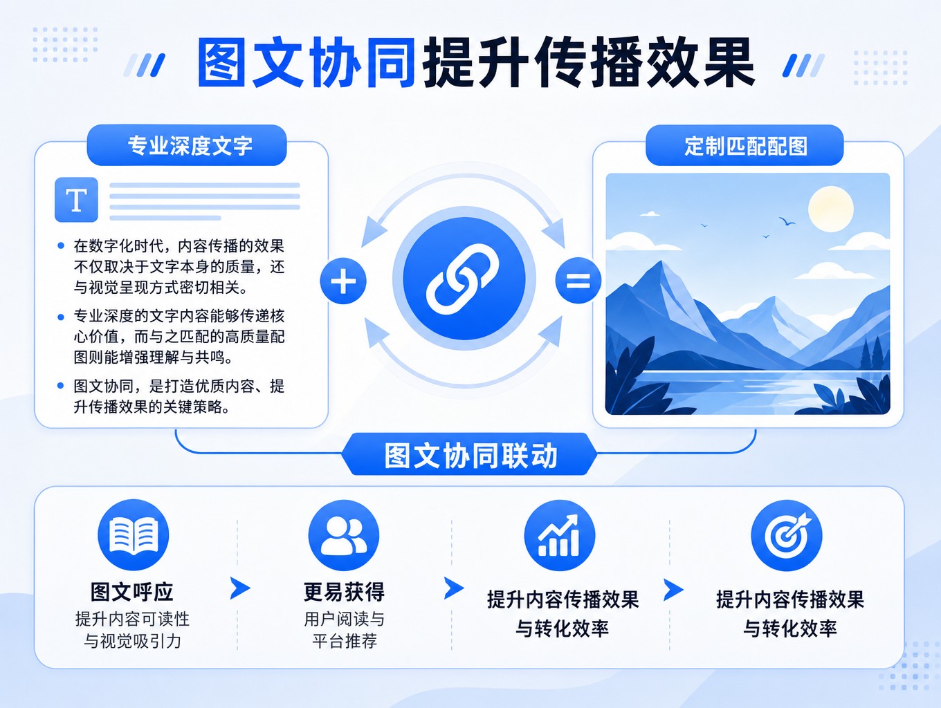 AI 推广和短视频推广哪个好_短视频推广教程_短视频推广好处