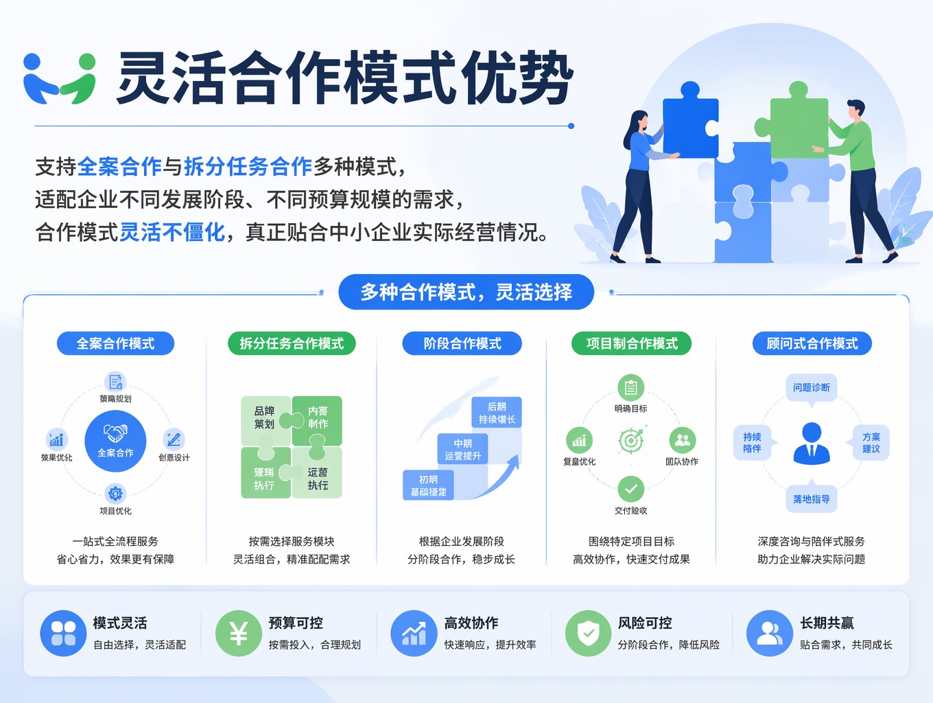 佛山机械配件市场在哪_佛山机械配件 AI 获客_佛山机械配件有限公司